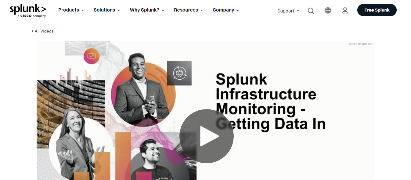 Splunk - End User Experience Monitoring Tools