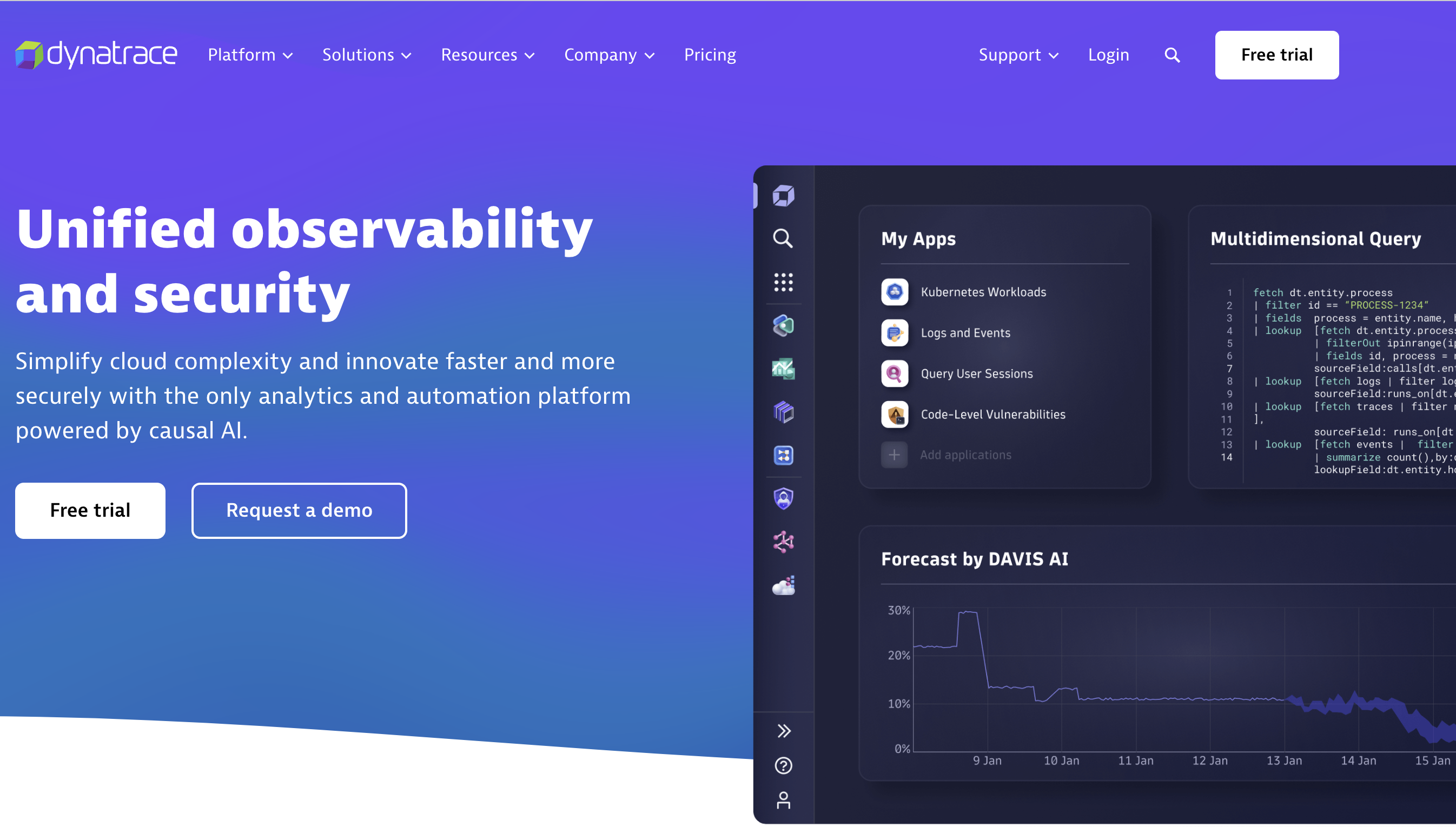 Dynatrace - End User Experience Monitoring Tools