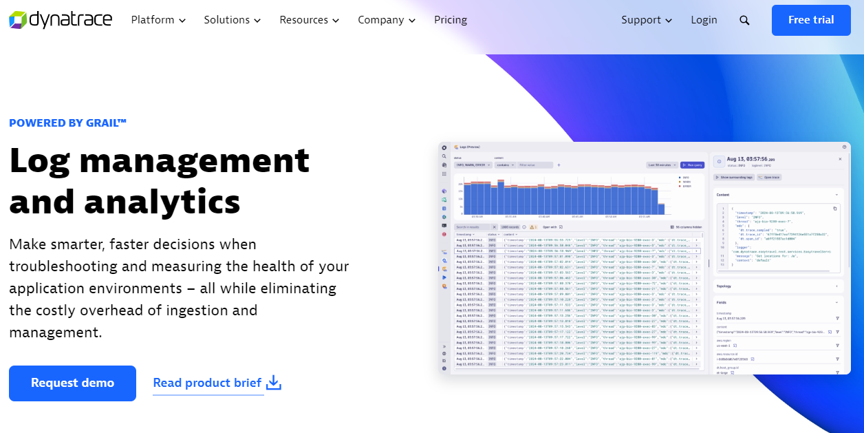 Log Management - Dynatrace Pricing