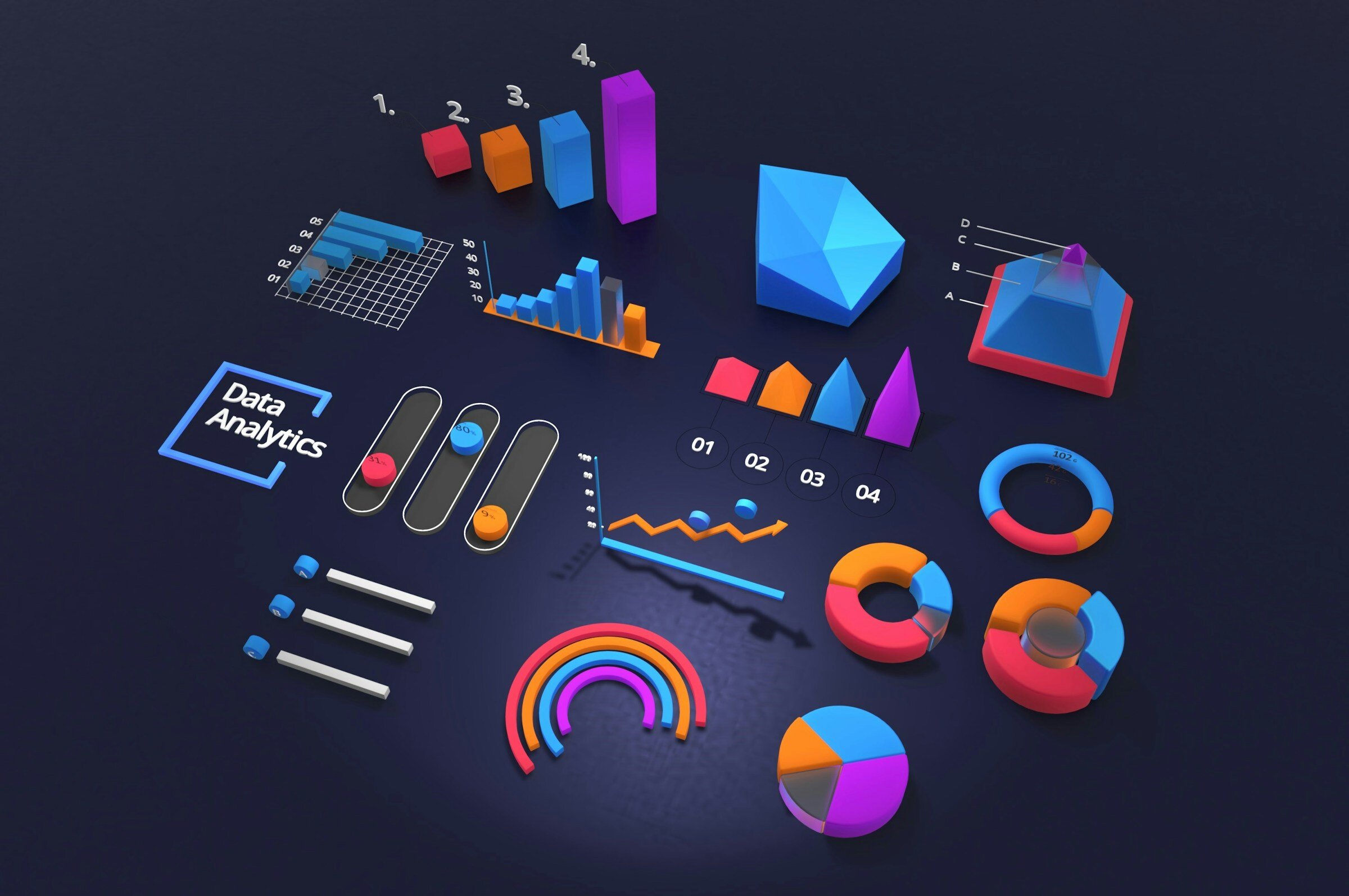 data analytics and charts - E-Commerce Monitoring