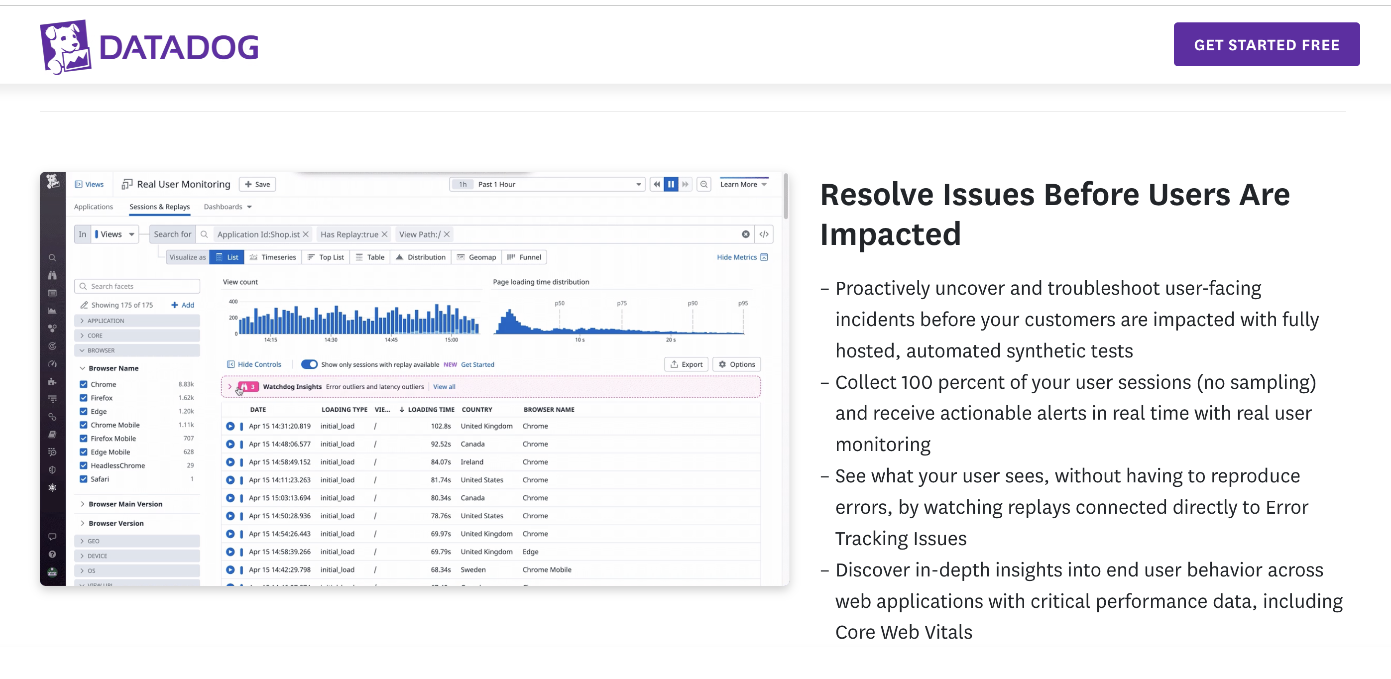 datadog landing page - Datadog Pricing