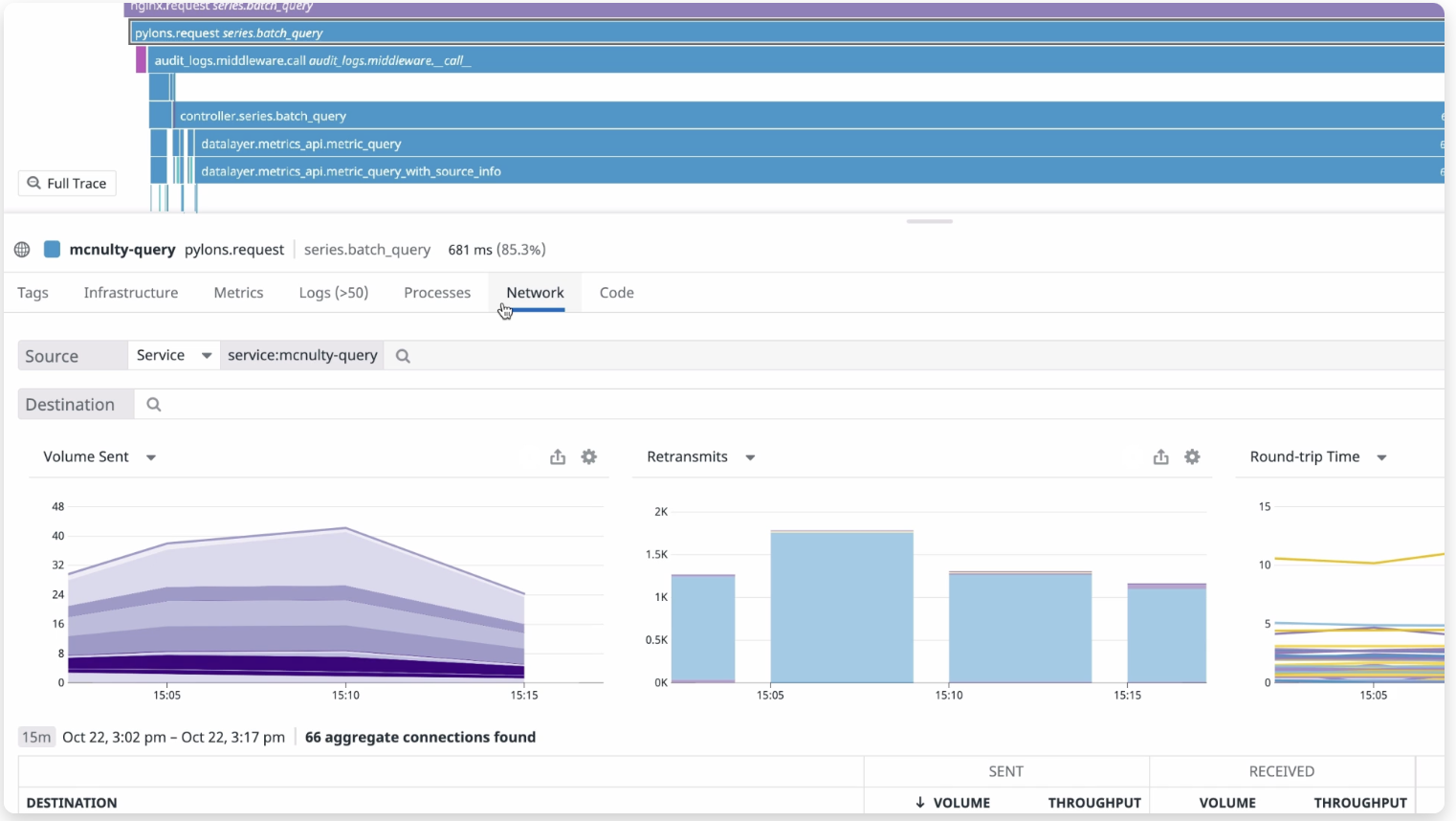 datadog usage - datadog pricing