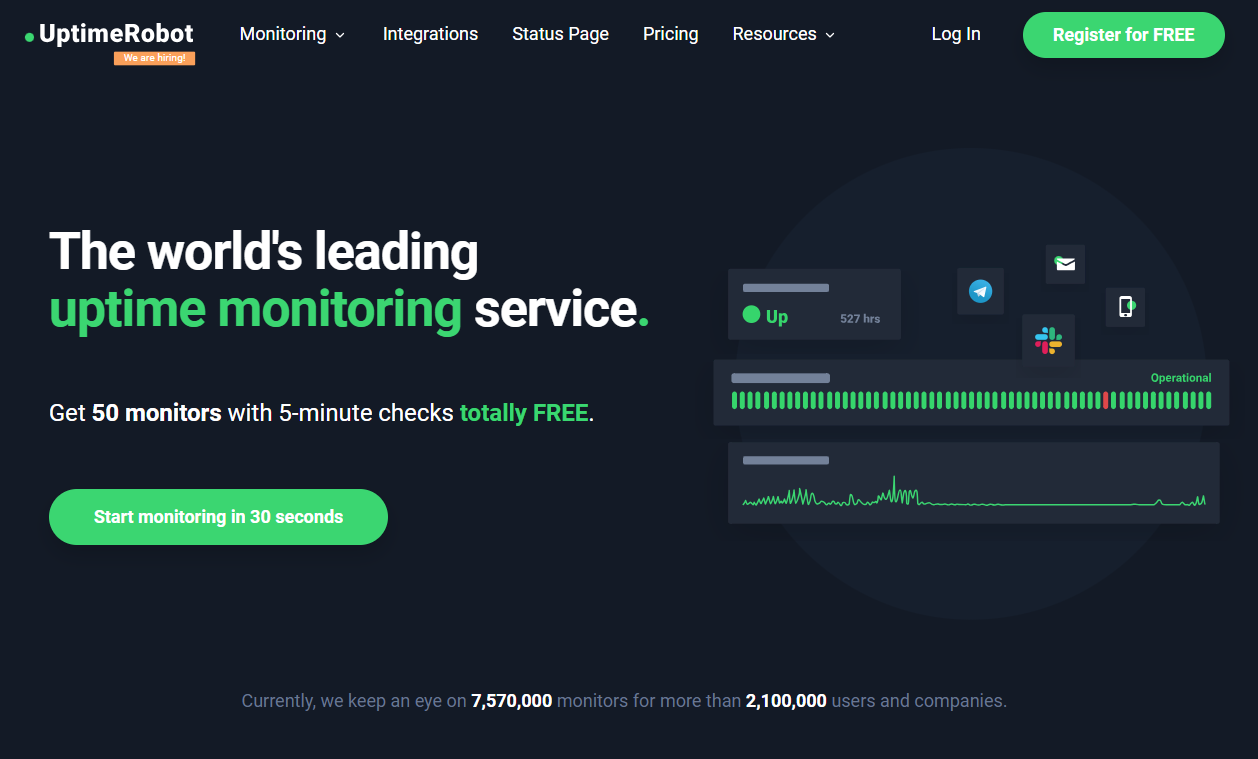 Uptime Robot - Pingdom Alternatives