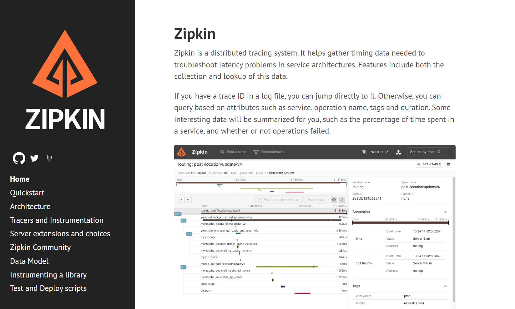 Zipkin - Opentelemetry Alternatives
