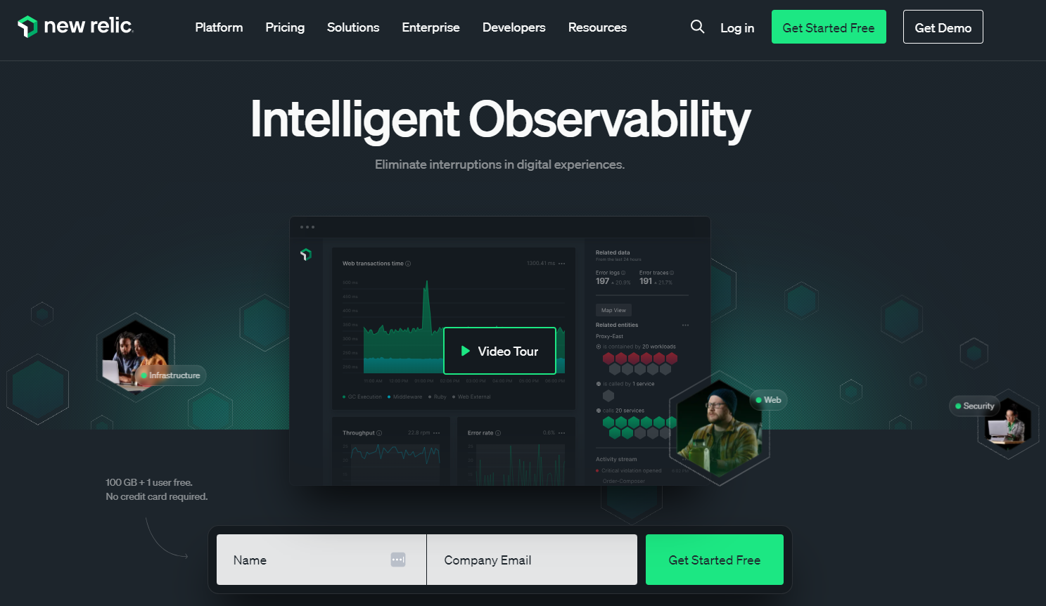 New Relic One - Opentelemetry Alternatives