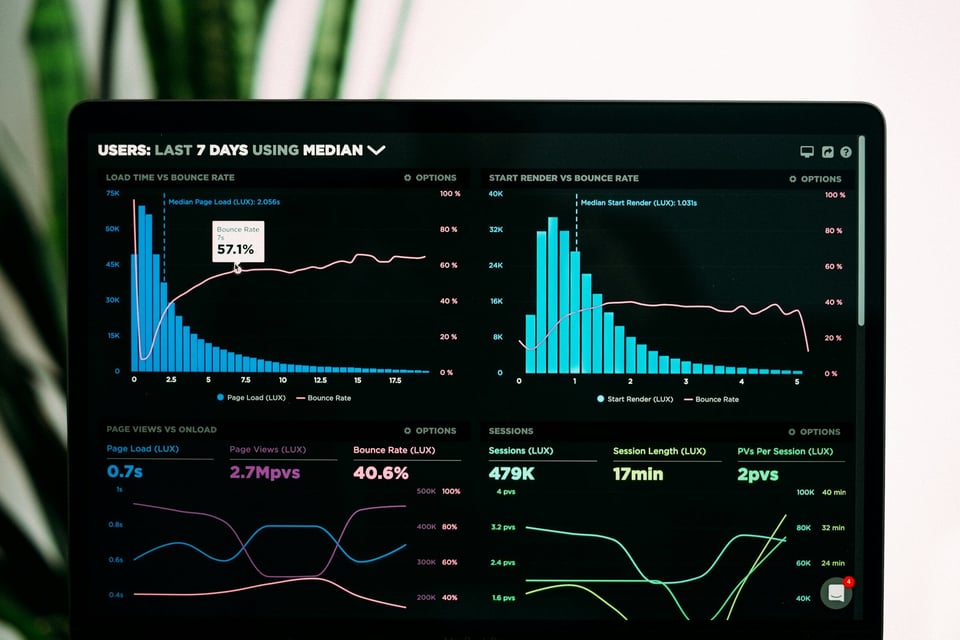 Performance Metrics - Application Performance Metrics