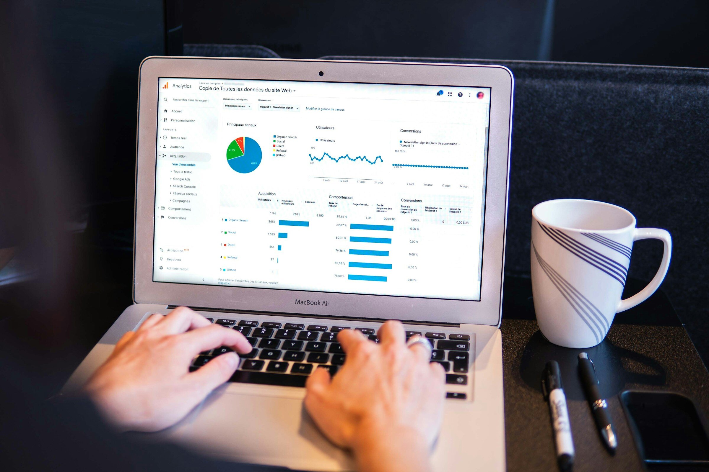 Webpage Analytics - Measure Page Load Time