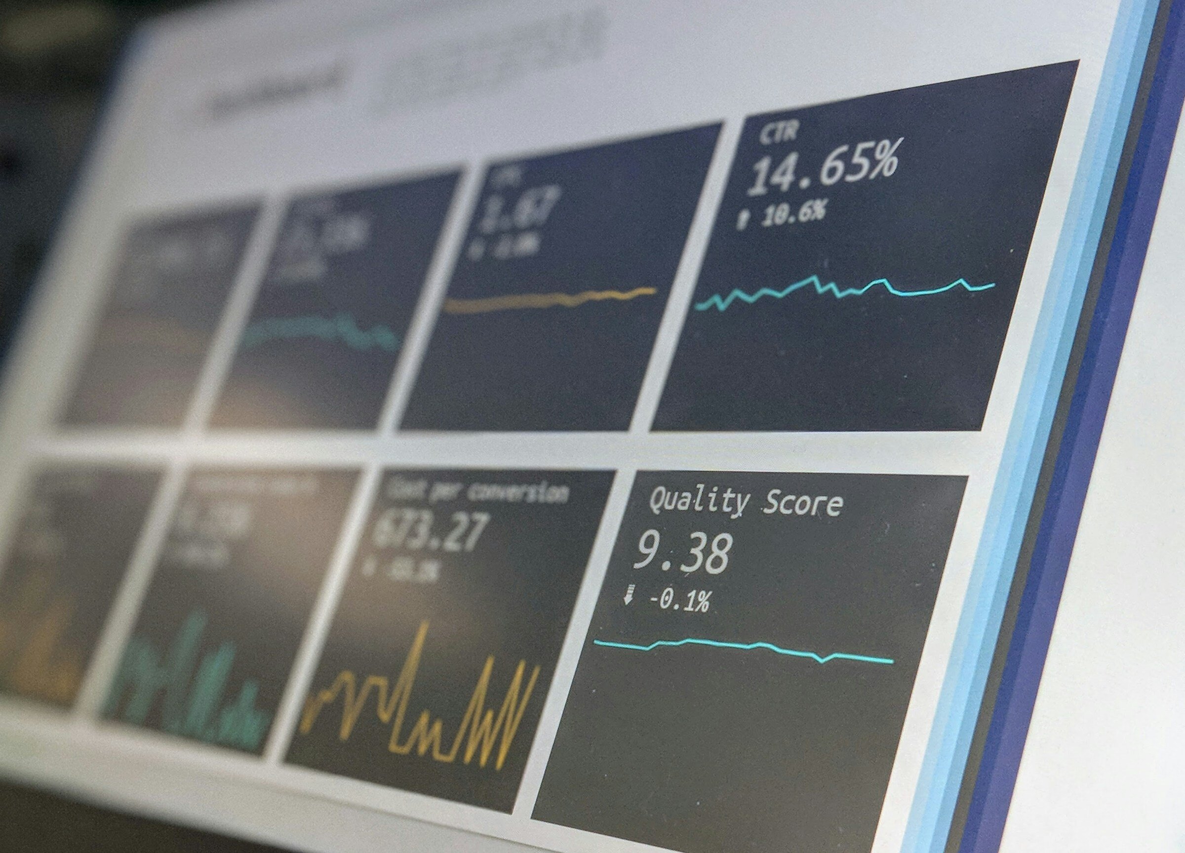 Web Analytics - Measure Page Load Time